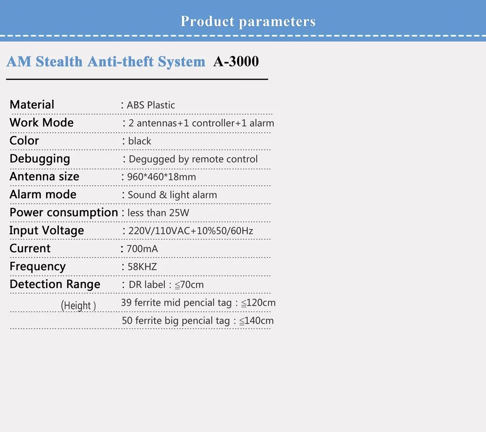 product-parameters product-parameters