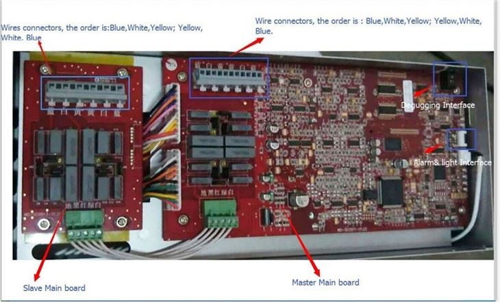 Retail Security Tags And Hidden Detection Systems