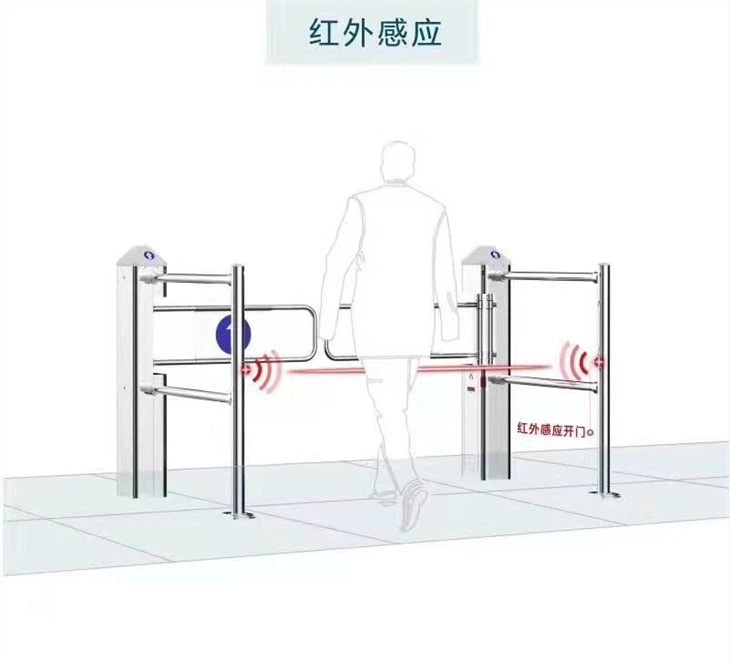 Supermarket Electric Can Only Enter And Exit The Gate